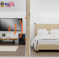 Quieture Soundboard Acoustic Panels Sound Absorbing Fiberboard for Sound NEW
