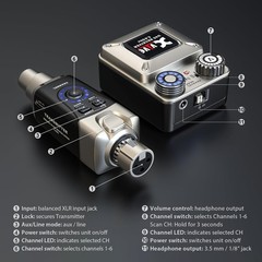U45 Wireless in Ear Monitor System 5.8ghz IEM System Transmitter and bodypack…