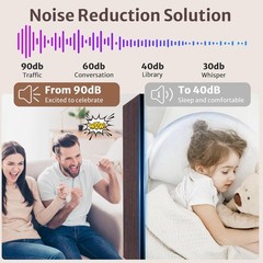 4-40 Pack Self Adhesive Soundproof Foam Panels 45″× 22″ inch Acoustic Wall Tiles