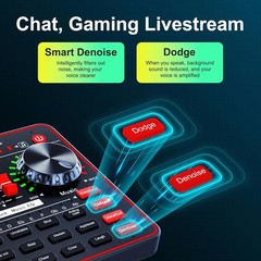 Podcast Microphone Bundle with Live Sound Board Audio Mixer, Podcast Equipmen…