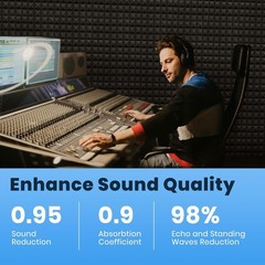 Focusound Pyramid Acoustic Foam Panels 48x24x2 Soundproof Noise Cancelling