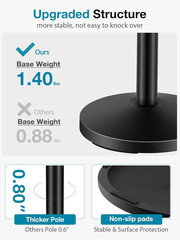 Innogear Desktop Microphone Stand, 1 Pack Upgraded Adjustable Table Mic Stand wi