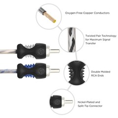 RECOIL RCI21 100% Oxygen Free Copper 1ft 2-Channel RCA Audio Cable, Twisted…
