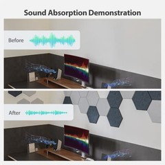12 Pack Acoustic Panels Self Adhesive Sound Proof Hexagon 12pcs Light Sky Blue