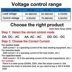 12V Dc SSR 25 DA Solid State Relay DC to AC (Input 3-32V DC Output 24-480V AC)