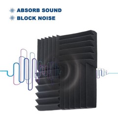 96 Pack Acoustic Wall Panels Studio Sound Noise Proofing Insulation Foam 24Pack