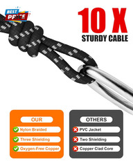 XLR Cables, 3Ft 2 Pack Microphone Cable, XLR Male to Female Balanced Microphone