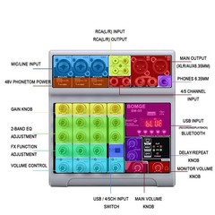BOMGE Audio Mixer, Sound Board Mixing Console with 5 Channel Digital USB Bluetoo
