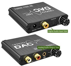 Digital Optical Coax To Analog Stereo RCA L/R 3.5mm AUX Out │Bass & Volume Dial