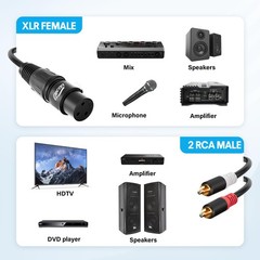 Elecan 3-Pin XLR Female to 2 RCA Male Y Splitter Adapter Cable 4 4 FT, Black