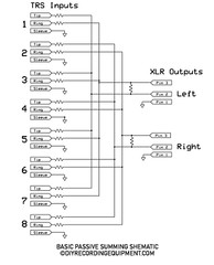 SB2-EN 16×2 Passive Summing Mixer with 10k Ohm DB-25 Audio Inputs by DIYRE