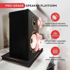 Pyle Pro Audio PA Speaker Platform Pad – Platform Base (22.5’’ x 17.8’’ -inches)