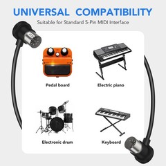 Heams 4 Pack Premium Right Angle MIDI Cable 1FT, Low Profile for 1 FT, Black
