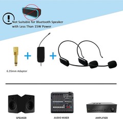 Wireless Microphone System for 2 People, 2.4G Dual Wireless Headset Mics Ideal f