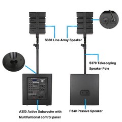 PRORECK 12-Inch 4000W Bluetooth PA Speaker System Line Array Speaker Subwoofer