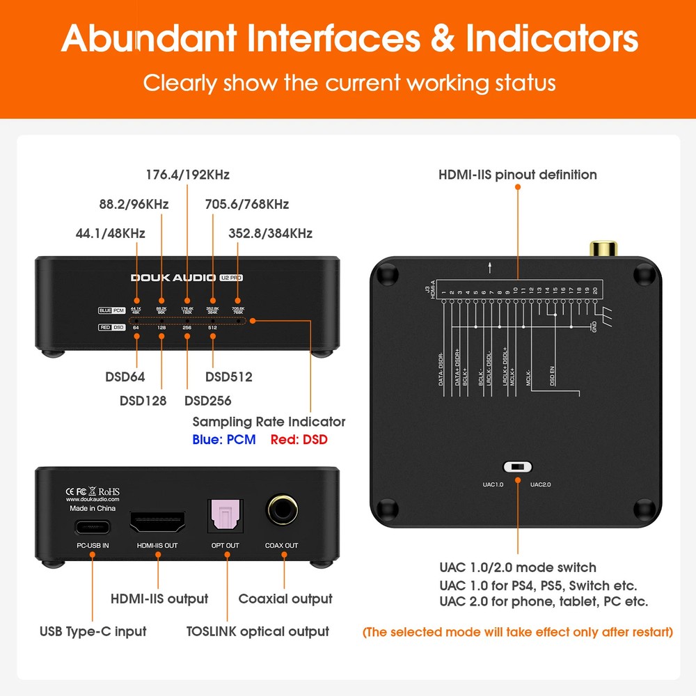 Douk Audio U2 PRO USB to SPDIF Converter DDC XMOS XU316 DSD512 PCM 768kHz