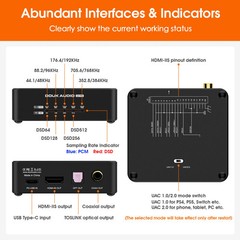 Douk Audio U2 PRO USB to SPDIF Converter DDC XMOS XU316 DSD512 PCM 768kHz