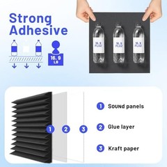 36 Pack Acoustic Foam Panels 2″x12″x12″ Soundproofing Wedge with Adhesive for St