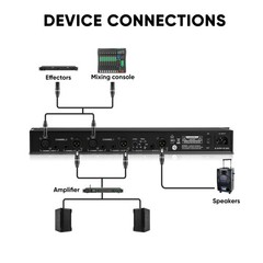 MIZISNR Stereo Graphic Equalizer 15Band EQ for Home Audio System, Rack Mount …