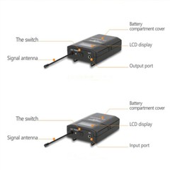 6-Channel UHF Wireless Lavalier MicrophoneLav MIC for DSLR Camera Smartphone