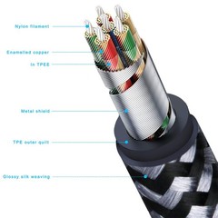 WORLDBOYU Lightning to MIDI Cable USB OTG Type B for Select 6 feet