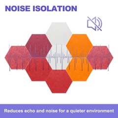 Acoustic Panels with 7 Push Pins (Dark Blue,Sky Blue,Blue,Light Blue)