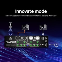 Advanced USB Host MIDI Interface, Router & Filter, Bluetooth WIDI, 9V Power – Id