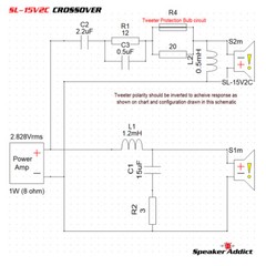 SL15V2C 2Way 1.8Khz Pro Speaker Passive Crossover W HF Horn EQ, Bulb Limiter