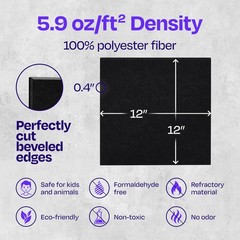 Acoustic Panels 12-Pack Soundproof Wall Panels 12X12X0.4 Sound Panels High De…