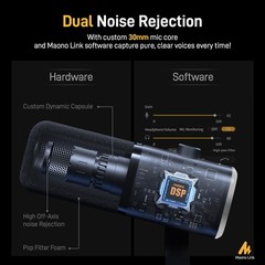 MAONO USB/XLR Dynamic Microphone for Streaming & Podcasting 48kHz/24bit