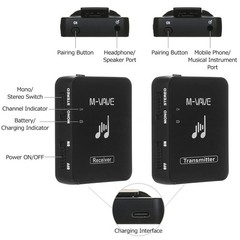 M-VAVE 2.4G Wireless in Ear Monitor Stereo Transmitter Receiver IEM System 100ft