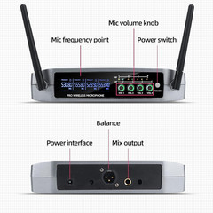 Pro 4-Channel Wireless Microphone System with 4 Handheld Mics, 200Ft Range