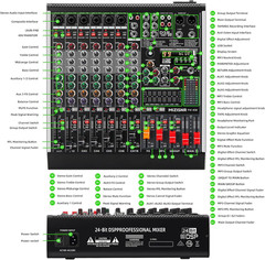 8 Channel Audio Mixer Professional Sound Mixing Board with 99 DSP Effects, 7-Ban