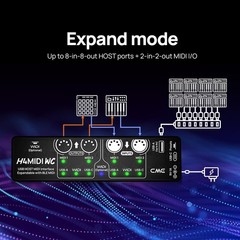 CME H4MIDI USB Host MIDI Interface with Router, Filter & Mapper