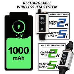 UHF Wireless In Ear Monitor System with Pro Earphone, Metal Wireless IEM System,