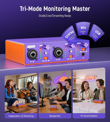 USB C Audio Interface for Recording Music, Streaming, Podcasting with Dual XLR,
