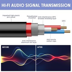 6 Pack 25 ft Bright XLR Cables 3 Pins Balanced XLR Microphone Cable to to Fem…