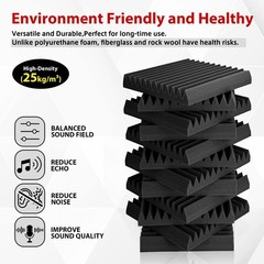96 Pack Sound Proof Foam Panels for Walls Acoustic Foam Panels Sound Noise Proof