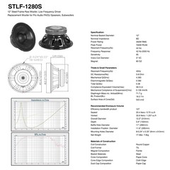 Sound Town 12″ Raw Woofer 350W PA DJ Replacement Low Frequency Driver STLF-1280S