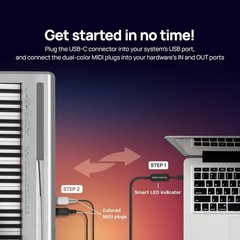 High-Speed USB-C to MIDI Cable – Dual Functionality & Zero Latency Performance