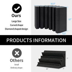 4 Pack Bass Traps Corner Acoustic Foam Corner 16.5″ X 6.3″ X 12″