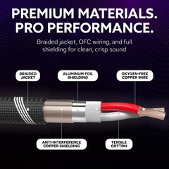 VelWav Pro XLR Mic Cables Balanced Audio 3-Pin Male to Female OFC Shielded Wire