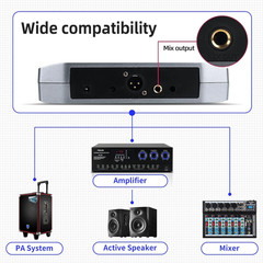 Pro 4-Channel Wireless Microphone System with 4 Handheld Mics, 200Ft Range