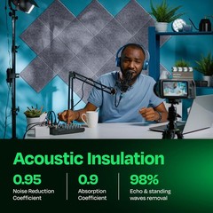 12PCS Gray Acoustic Foam Soundproof Panels