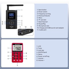 Retekess Wireless Tour Guide Assisted Listening System Transmitter 5 Receivers