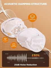 FVD1 Vocal Dampener, Transparent Voice Dampener for Singers Actors Performers…