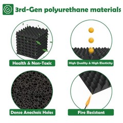 12 Pack 1.5″X12″X12″ Acoustic Foam, Sound Proof Egg Crate Foam(Most 12