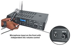 Rockville Rock Zone 8 Channel 1000W Commerical Receiver For Restaurant/Bar/Cafe