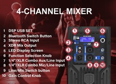 PRORECK 15-inch 1400W Powered DJ Speaker Built-in DSP Bluetooth PA Stage Speaker