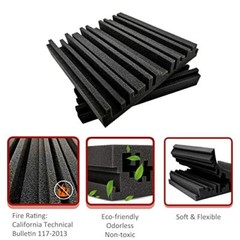 Acoustic Studio Absorption Foam Panel, 6 Pack 2″x12″x12″ Sound Proof Wall Panels